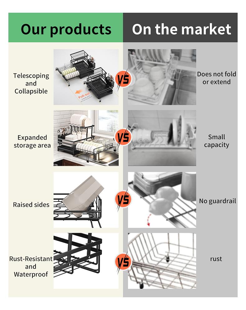 Foldable Over Sink Dish Drying Rack|Pull-Out 2-Tier Dish Drainer with Utensil Holder|Space Saving Kitchen Organizer for Small Kitchens Foldable Over Sink Dish Drying Rack|Pull-Out 2-Tier Dish Drainer with Utensil Holder|Space Saving Kitchen Organizer for Small Kitchens