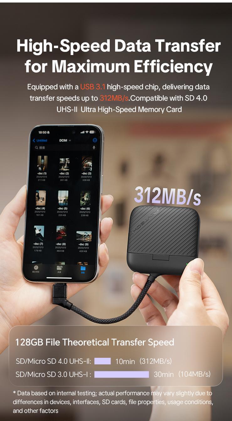 PGYTECH CreateMate Mini SD Card Reader Case – SD 4.0 & Micro SD 2-in-1 High-Speed Card Reader with 6-Slot Storage, USB-C/USB 3.1 OTG for iPhone, Camera, Drone & Action Camera