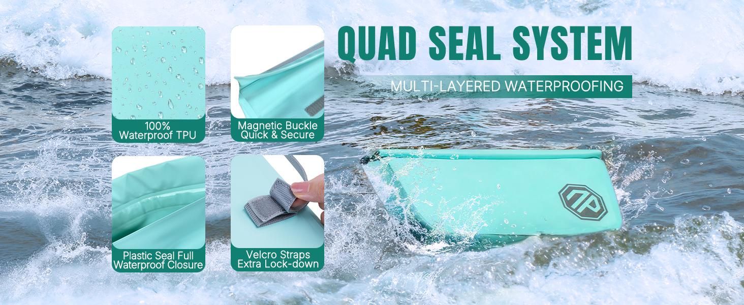 Niphean 2.5L Crossbody Waterproof Dry Bag with Magnetic Sealing Design, Travel Essentials for One-Second Access in All Sports Styles, Multi-Wear Fanny Pack for Men & Women Outdoor Use