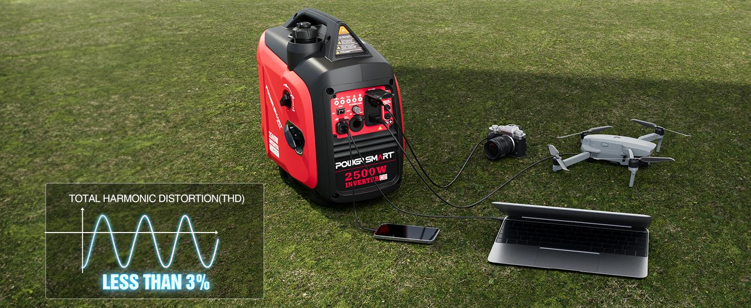 PowerSmart 2500-Watt(HB5020) Gas Powered Portable Inverter Generator, Super Quiet for Camping, Tailgating, Home Emergency Use, Ultra Lightweight, EPA Compliant