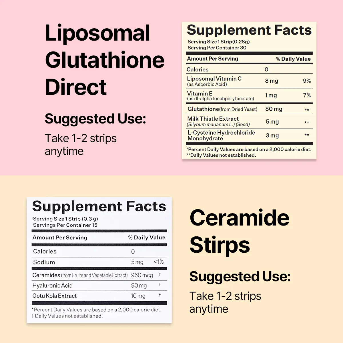 esther formula glutathione strips & Ceramide Set | Glow Defense Duo | (45 Strips | 30 + 15) Skin Repair Hyaluronic Acid GHK-CU Tablets – Dynamic3 Size:1KG Glow