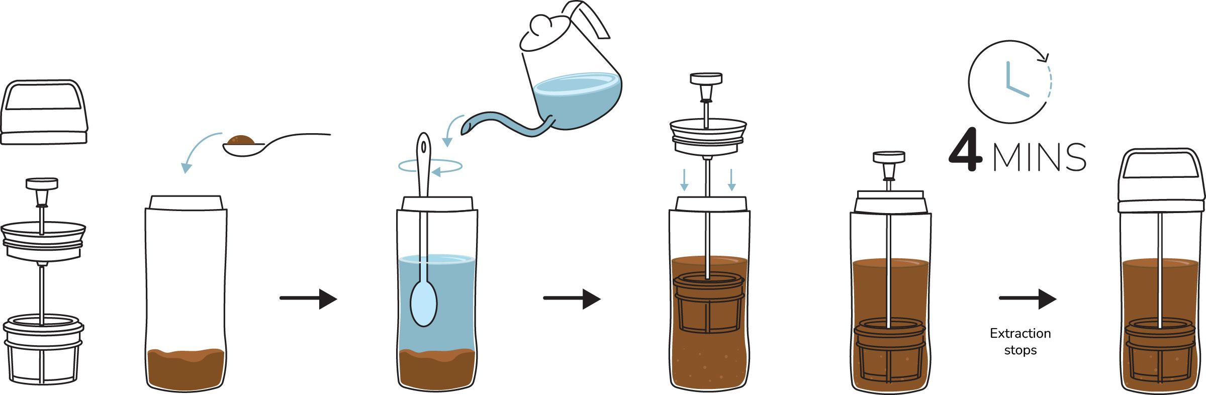 ESPRO P0 Ultralight Travel French Coffee Press Brewing Camping Patented Technology Vaccuum Pots Stainless Steel Tea