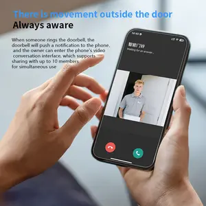 X6A Smart Visual Video Doorbell with 4.3" Monitor, No WiFi Needed, Two-Way Intercom, Night Vision, 300K Camera, 128GB TF Card Support, Wireless Home Security Door Camera