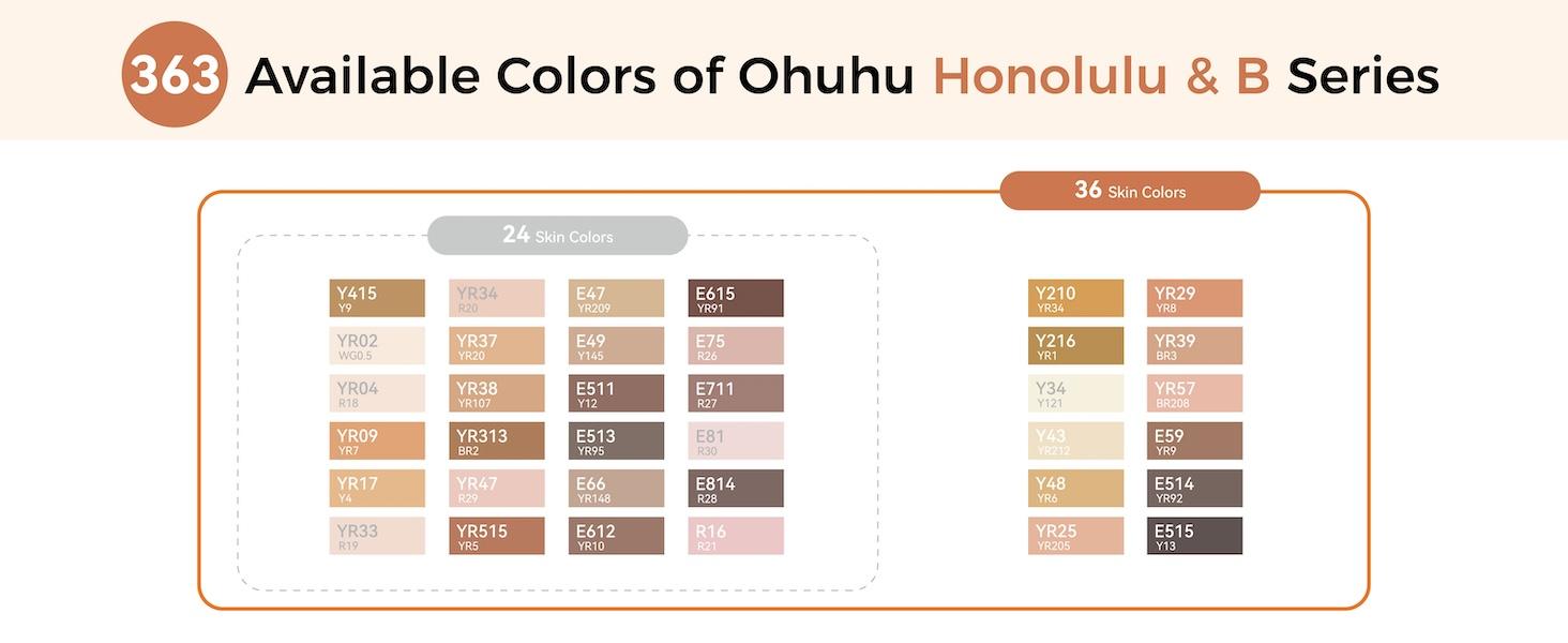 Ohuhu Alcohol Markers: Brush & Chisel Dual Tips - From 24 Colors to 320 Colors - Honolulu Series Full Color Range - Double Tipped Art Sketch Marker Set - Refillable Ink - Honolulu Series of Ohuhuart