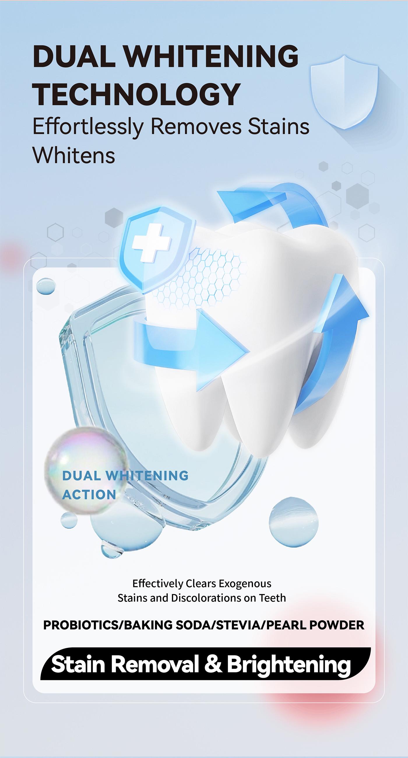 LUHA No-Brush Toothpaste – Fluoride-Free,Brightening,Eco-Friendly & Convenient | Long-Lasting Fresh Breath | Removes Stains & Plaque | With Probiotics & Pearl Powder | Safe for Adults & Kids #dealsforyoudays Compact Size Oral