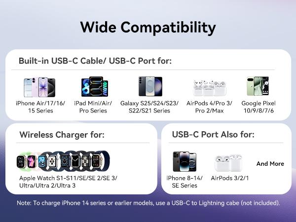 INIU P81 SnapGo Mini 5000mAh Power Bank with Built-in USB C Cable & Keychain for Apple Watch Ultra SE 2/3 Series iPhone Air 8 ~ 17 Airpods Series 20W Fast Charging Lightweight LED Display Portable Charger EDC Travel Battery Pack Phone Charger Perfect Gift