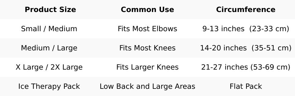 KT Health Ice Sleeve - Reusable Microfiber Cooling Pack, Flexible Design, Black Color, Light Compression Wrap KT Health Ice Sleeve - Reusable Microfiber Cooling Pack, Flexible Design, Black Color, Light Compression Wrap