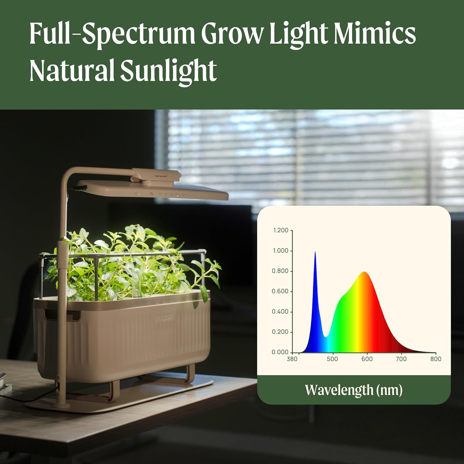 Vego Garden Grow Lights Stand for Indoor Plants Full-Spectrum LED Light with 5 Modes & Adjustable Height 14.9" to 22.5" for Seedlings Fruit Herbs Greens & Microgreens Heavy Duty Greenhouse Modern Design