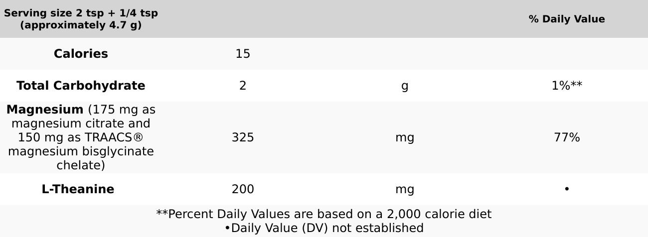 Magnesium + L-Theanine Powder for Mental Clarity, Calm & Muscle Recovery Supplement