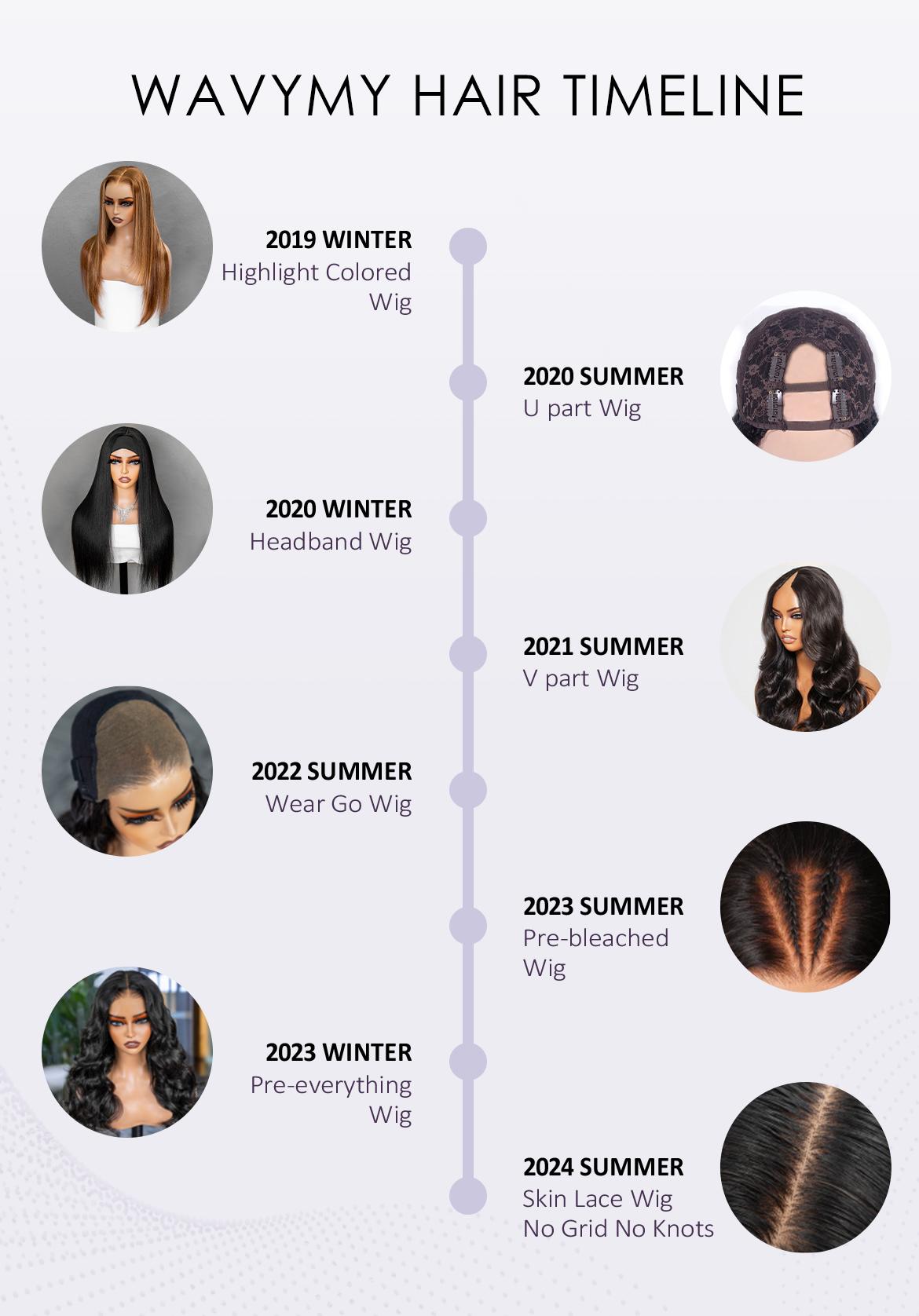 [3 IN 1 HALF WIG] Wavymy Yaki Straight 3 In 1 Seamless Flip Over Half Wig Ombre Brown Glueless No Lace Reusable Human Hair for 3 Hairstyles DealsForYoudays