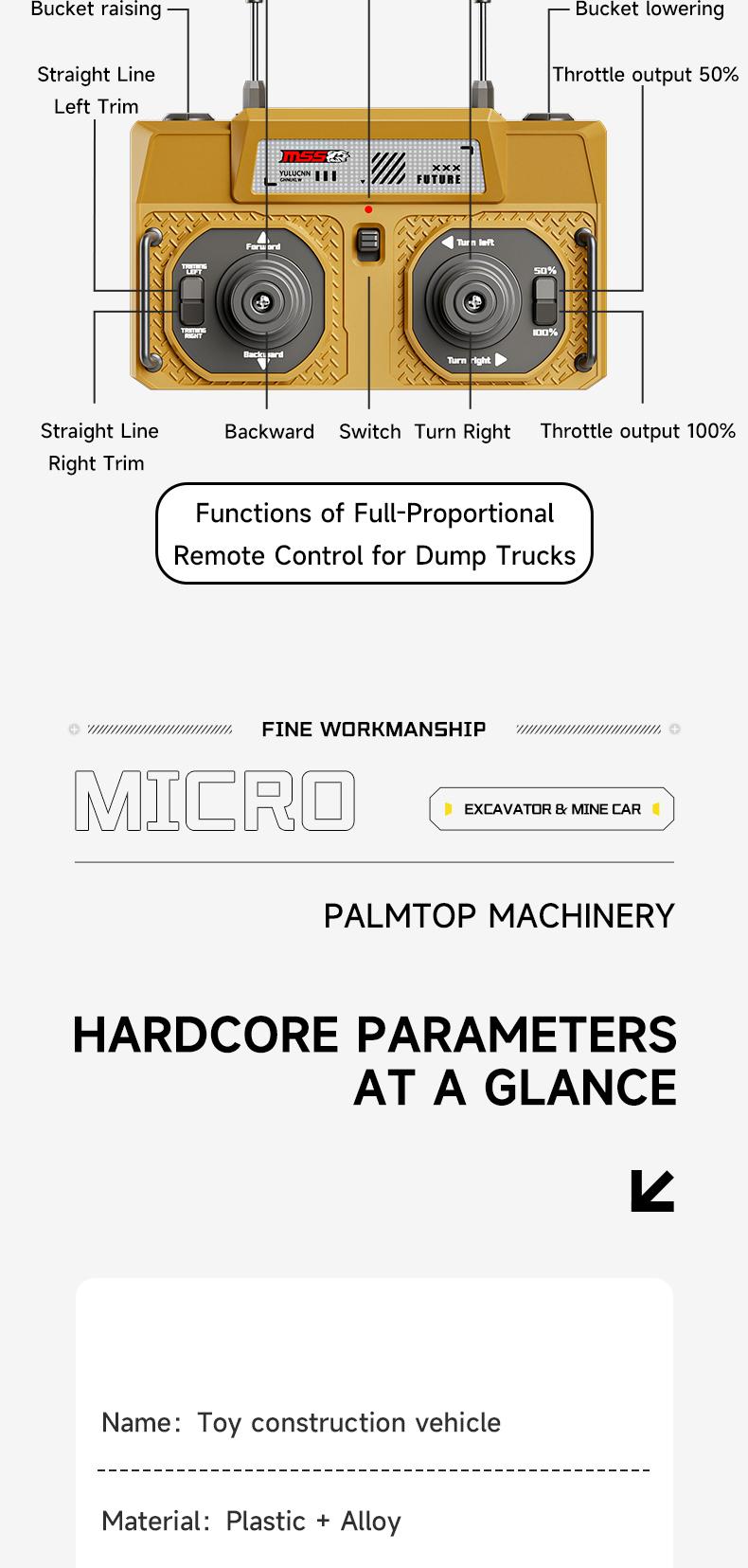 BRRRRT 1/64 Mini Remote Control Excavator and Dump Mini Forklift ToyTruck Full Proportion Toy Set with Lights and Sounds for Adults Kids Boys and Girls RC Construction Vehicles