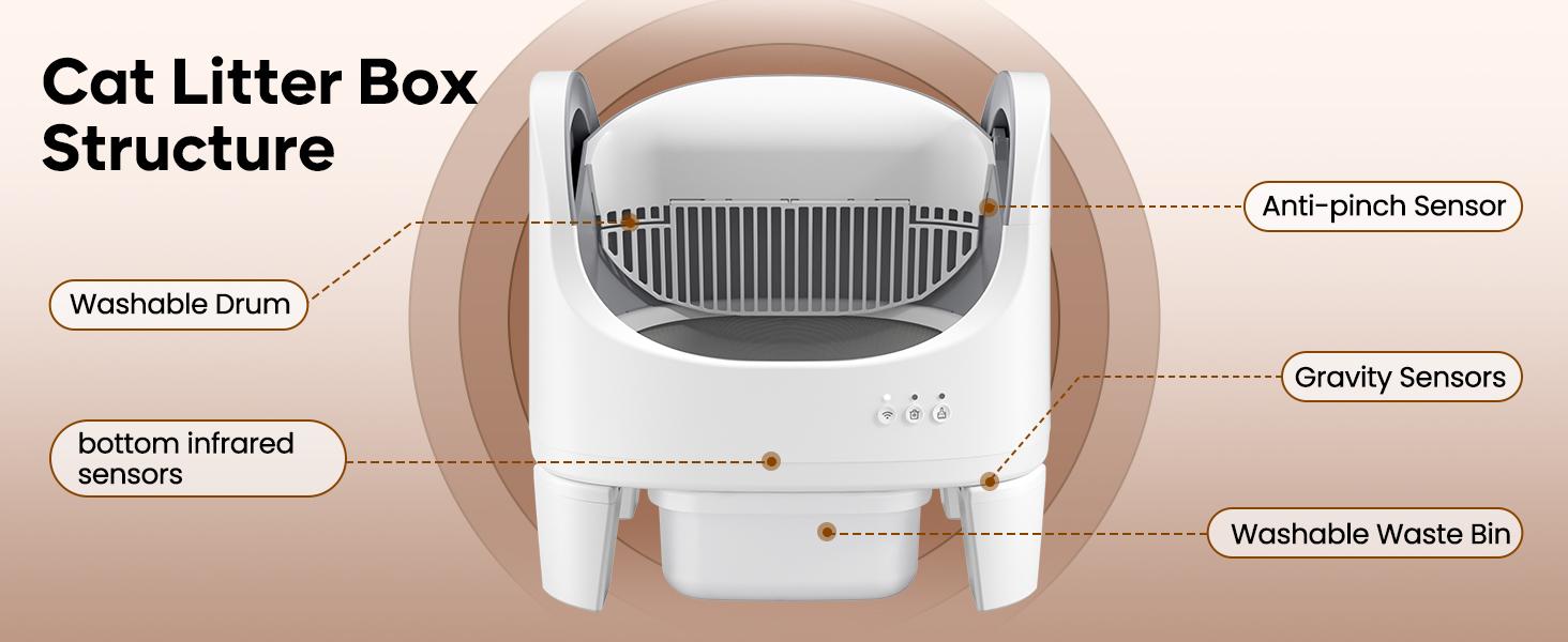 Best Seller | ECORUI Self - Cleaning - Litter Box Open Top Automatic with App Control for Multiple Cats Safety Sensors Protection Cream White 16.5"x17.3" Entrance 8L Compartment Best Seller | ECORUI Self - Cleaning - Litter Box Open Top Automatic with App Control for Multiple Cats Safety Sensors Protection Cream White 16.5"x17.3" Entrance 8L Compartment
