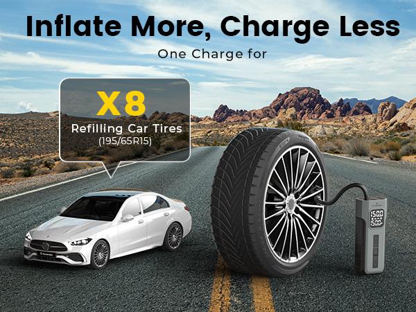 HYVOHEX Tire Inflator Portable Air Compressor, 1 Min Fast Inflation Cordless Bike Pump with Digital Pressure Gauge LED Light, 150 PSI Electric Air Pump for Car Tires, Bicycle, Motorcycle, Ball SpringStatements