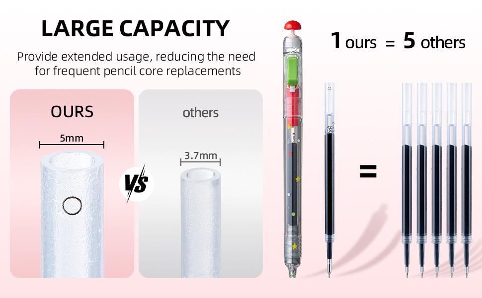 EpenGo Fidget Click Pen - Retractable 0.5mm Quick Dry Gel Ink Fine Tip Unique Pen, Built-In Joystick Stress Relief Toy, Cute Aesthetic Stationery Writing Tool for Back to School Shopping, College School Supplies, Mini Gifts