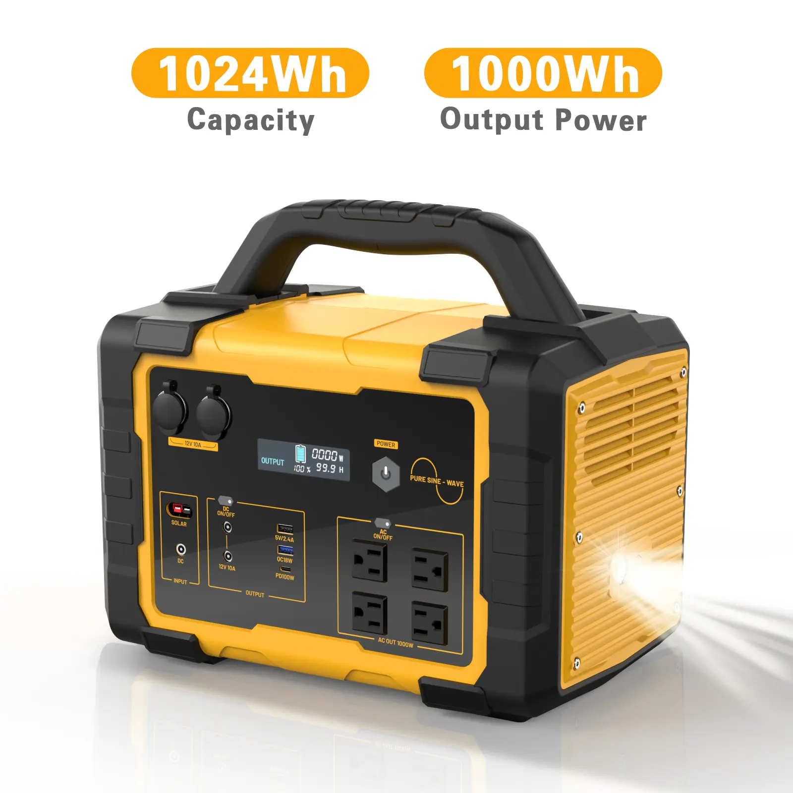 1000W Solar Powered Portable Generator - 1024Wh Lithium Battery Power Station, 4x120V/1000W AC Outlets, 31.8 lbs, MPPT Charge Backup Power, Quiet, for Home Emergencies, Outdoors, Optional 200W/400W Panel & Car Charger