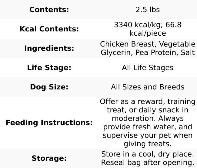 Hubert Pet Gourmet All-Natural Chicken Jerky Dog Treats - 2.5 lbs Resealable Pack, Grain-Free & Gluten-Free, High Protein Low Fat, Made with Real Chicken Breast, Perfect for Training & Rewards - Chews