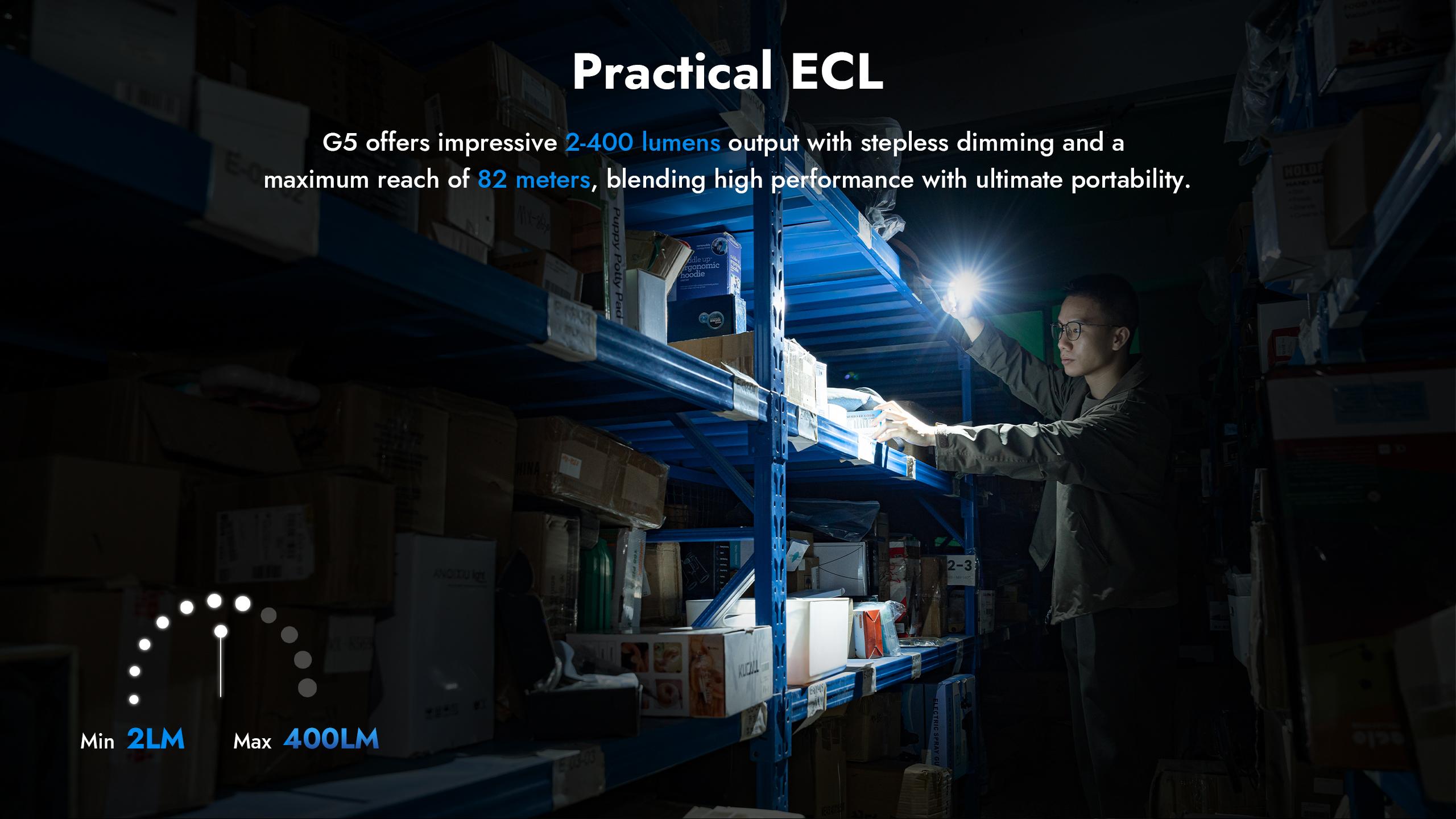 WUBEN G5 EDC Flashlight 400 Lumens - RGB Light | 180° Rotation, Type-C Rechargeable, Perfect for Hiking, Camping, Work, dealsforyoudays