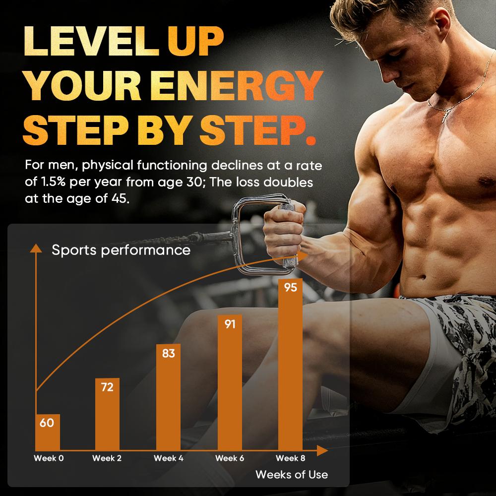 【Force】DrBioCare L-Carnitine Complex Supplement New Formula – Daily Energy, Muscle Support, Endurance Enhancement, No Herbs