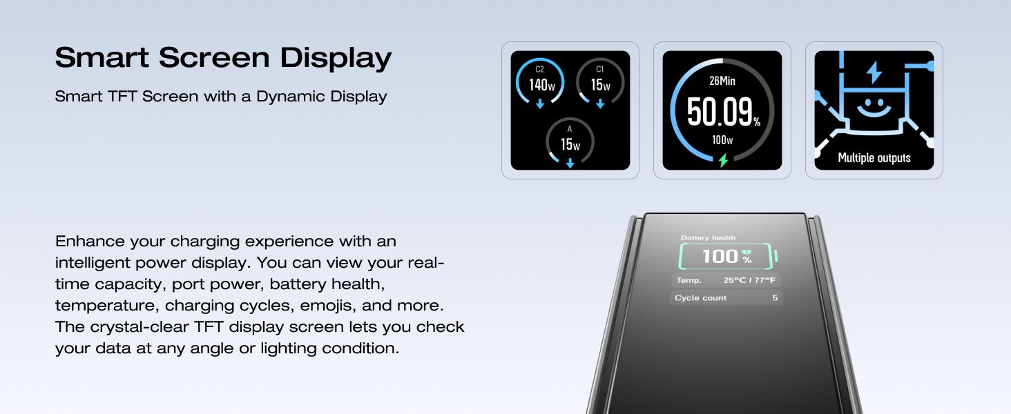 【Exclusive TikTok Gift】ECOFLOW Rapid Power Bank 25,000mAh, 170W Portable Charger with Dual 140W USB-C Ports for Multi-Device Charging, Smart TFT Screen, Compatible with iPhone Series, Samsung, Laptop and More (Green)  Smartphone