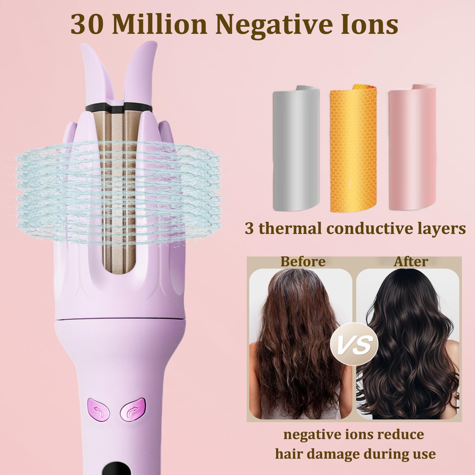 Automatic Curling Iron Hair Curler - Negative-Ion Ceramic Coating, Anti-Jam Chip, Push Button Travel Curler, Swivel Cord, Auto-Rotating LED Barrel, Dual-Temperature With Timer, Auto Shutoff, Multifunctional Hair Styling Tools, Gifts for Women