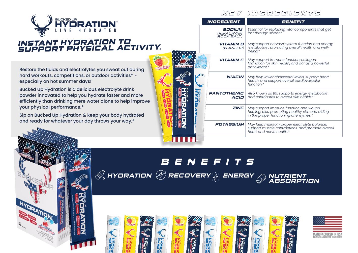 Bucked Up Hydration Electrolyte Drink Stick Packs for Athletes & Everyday Performers - Rapid Rehydration, Muscle Support, Focus & Energy