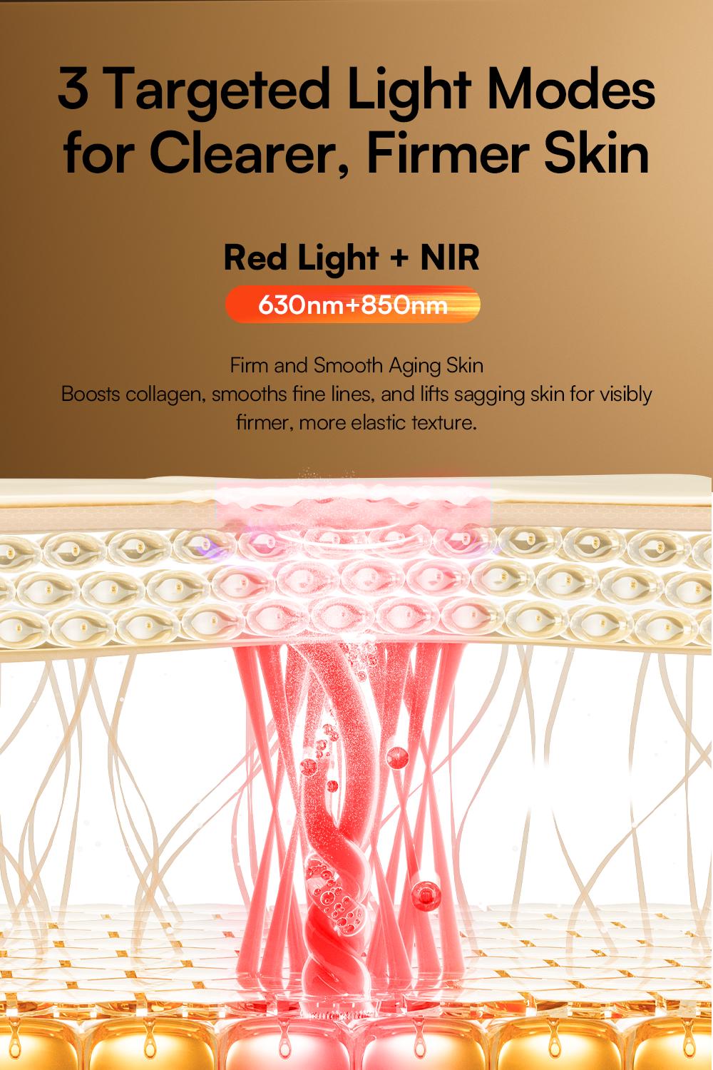 INIA GLOW Wireless Red Light Face & Neck & Chest Mask Bundle – 630nm & 850nm Red Light Therapy Mask Devices | Skincare Set for Lifting, Firming & Radiant Glow at Home, Rechargeable & Portable with 2-Year Warranty