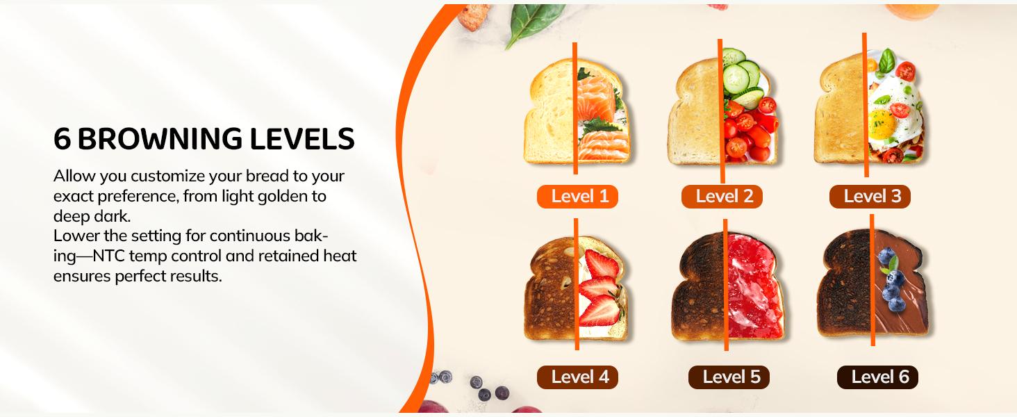 Dear Morning Digital Smart Toaster 4 Slice with Touchscreen Dual Control Panel Single Slot Timer Reheat Defrost for Bagels Bread Waffles Stainless Steel Kitchen Essentials