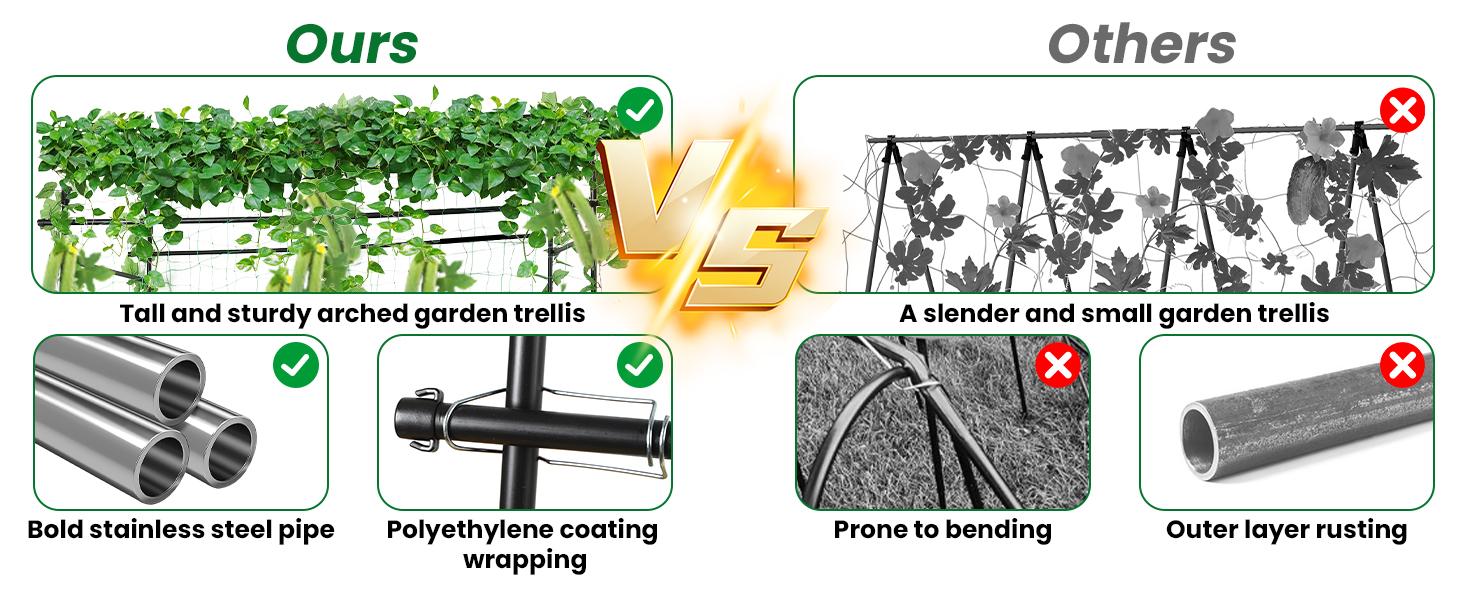 Tall Garden Arch Trellis for Climbing Plants Outdoor, 4/5/7/7.5 ft Tall Polyethylene-Coated Stainless Steel Garden Arch for Climbing Vine Vegetable/Fruit/Flower, Cucumber Trellis for Raised Bed, Black