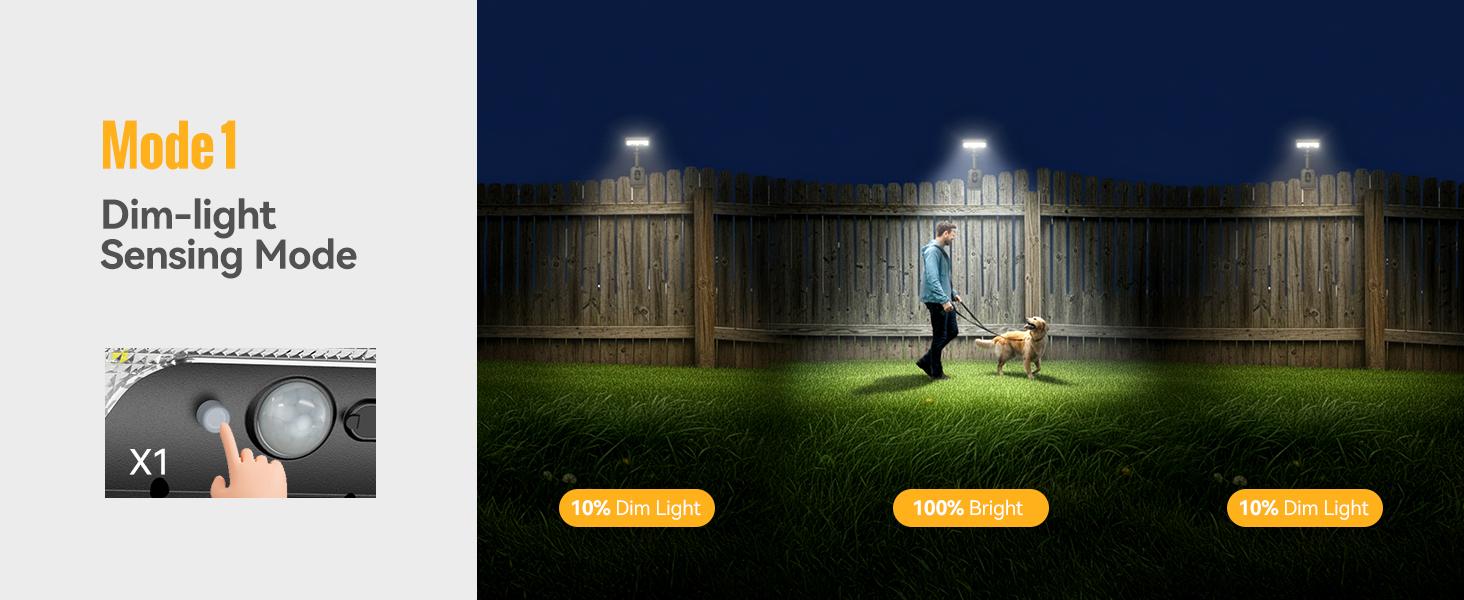 FABSTYL Solar Clip Lights with Motion Sensor,IP65 Waterproof Wireless Security Lighting for Yard, 4-Color Adjustable Outdoor Solar Flashlight with Remote Durable High Lumens 2 Pack