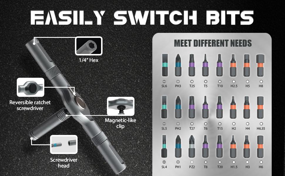 SEESE 24 in 1 Magnetic Screwdriver Set,Rotating Screwdriver Set, Multi-Function Repair Tool with Detachable Handle SEESE 24 in 1 Magnetic Screwdriver Set,Rotating Screwdriver Set, Multi-Function Repair Tool with Detachable Handle