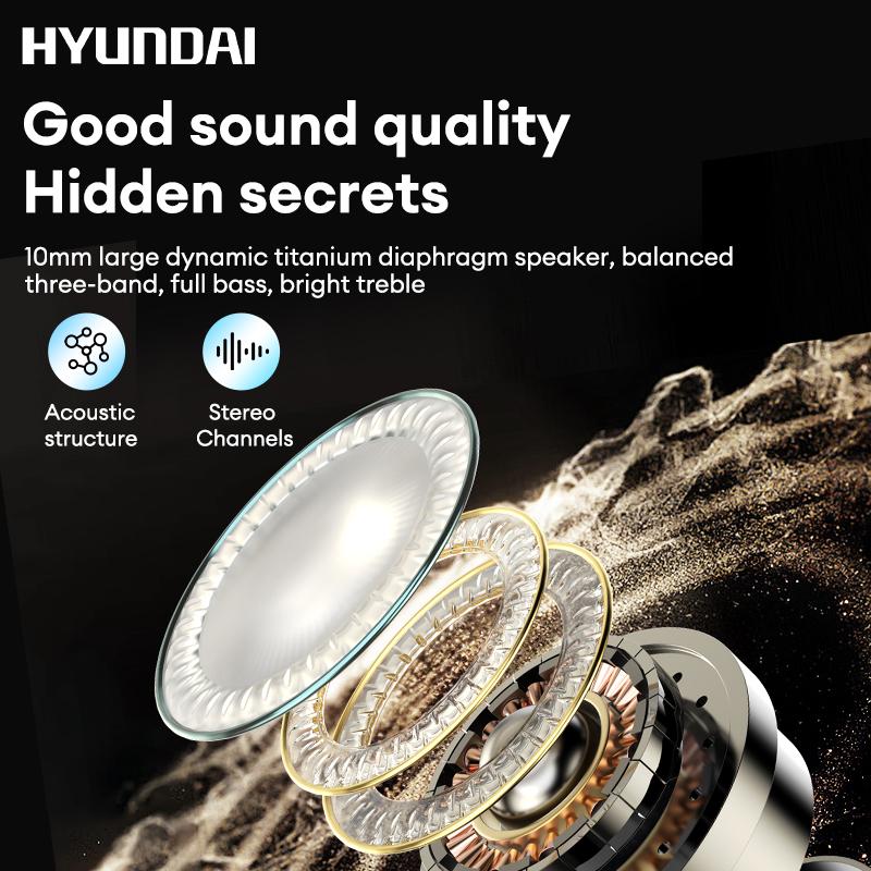 HYUNDAI C03 Clip-On Wireless Headphones with 2025 Bluetooth 6.0 for Faster, Stable Connection & Low Power Use, DT6.0 Pulse Directional Tech, 360° ACS Panoramic Sound, IPX5 Waterproof Electronic Headset Earbuds for Music & Calls, Comfortable for Sports