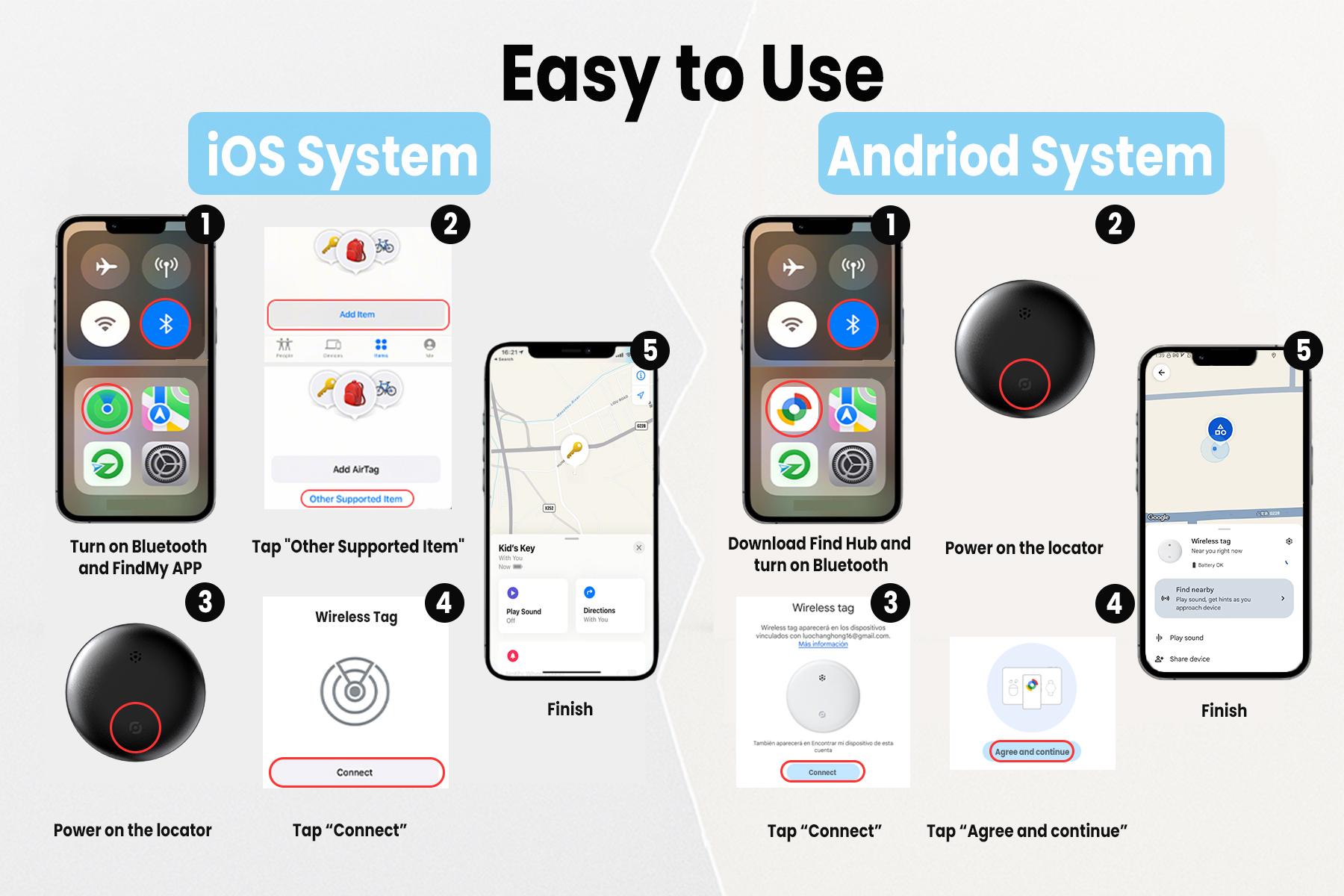 Hidden GPS Tracker & Audio Recorder - No additional payment. Discreet Mini Car Locator with Strong Magnet. Find my locator,worldwide tracker, Works on iOS/Android. summerwins