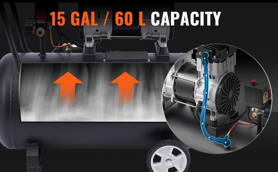 VEVOR Air Compressor Compact Portable Oil Free, Max. 15 Gallon Steel Tank, 2HP 5.3 CFM@90 PSI Oil Free Air Compressor & Max. 125PSI Pressure, 78dB Ultra Quiet Portable Compressor, for Auto Repair