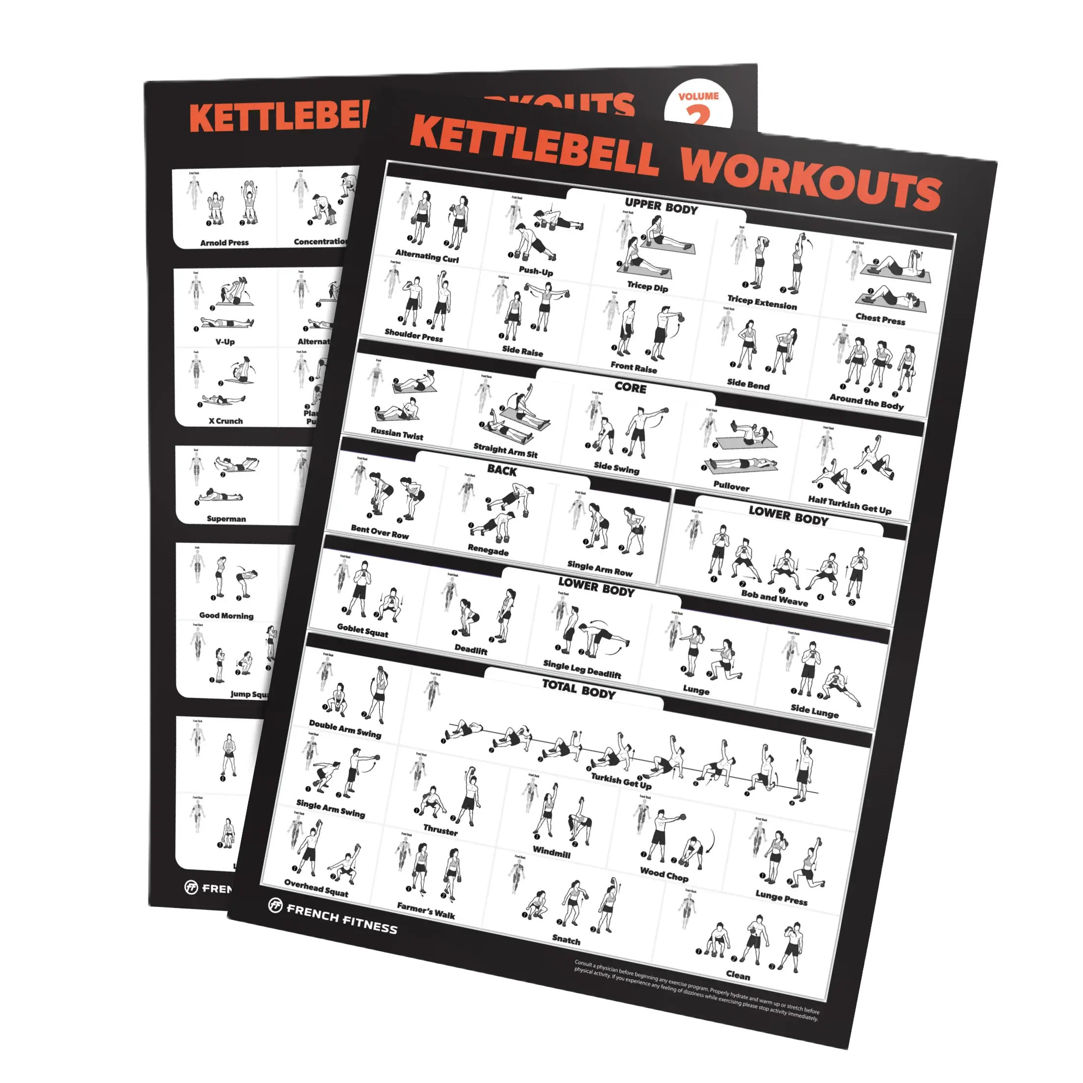 French Fitness Kettlebell Workout Training Charts / Posters (New)