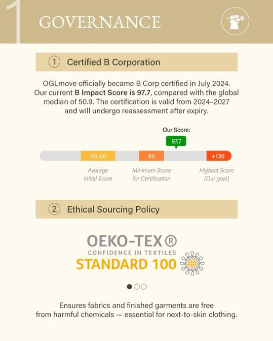 OGL Multi-wear Versatile Necklines Brami Top Womenswear Midnight Navy Basic Minimalist Shirts Women Summer Tshirt Short Built-in-Bra Spring Streetwear Casual  valentine's day outfit SpringStatements