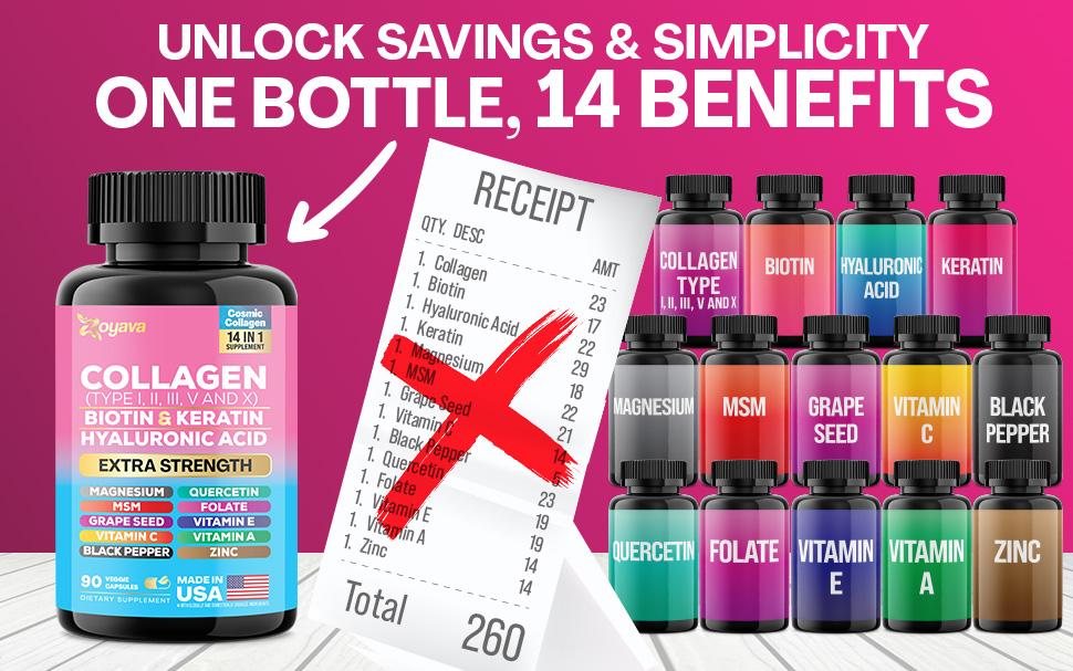 Forever Young Set - Zoyava NAD+ & Collagen Combo - Ultimate Antioxidant Supplement - Skin Aging Support, Nail & Hair Health, & Overall Wellness - Made in USA