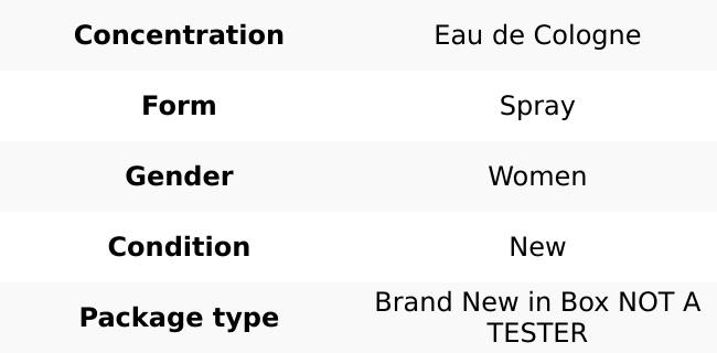 JOVAN MUSK by COTY Perfume 3.25 oz New in Box