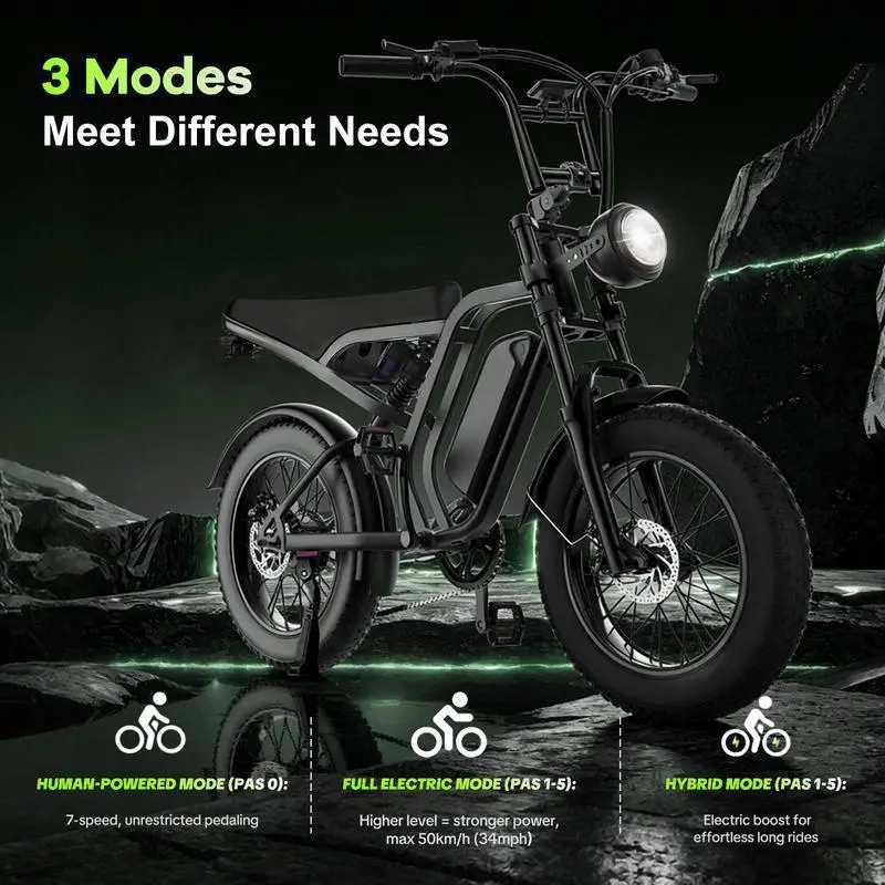 [HiEHA] Adult Size All-Terrain Electric Off-Road Mountain Bike - 1500W Motor, 34 MPH High-Speed, 30-70 Mi Range, 20"×4.0" Fat Tires, Full Suspension, 48V 15Ah Removable Battery, UL 2849 Certified, Mountain Riding Ready