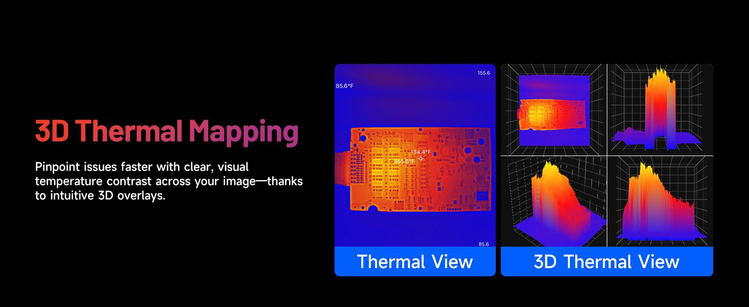 TOPDON TC002C Duo Thermal Camera, Thermal Imager, Compatible with Any USB-C iPhone, iPad & Android Device, 512 x 384 Super Resolution, 256 x 192 IR Resolution