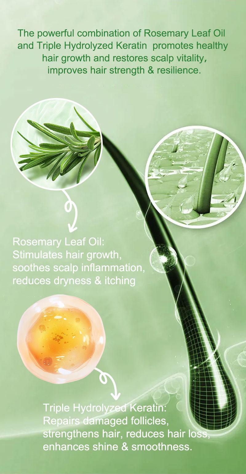 Tgideas Rosemary Shampoo - BoostHair Growth, Control Oil & Dandruff,Soothe Scalp lritation & RestoreShine! Cleanser Conditioner