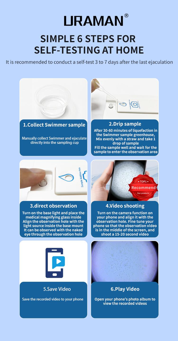 Magnifier Pro: Clean Views, Swapable Lenses, Reusable Stand