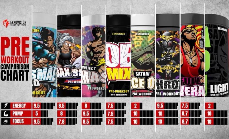 EKKO Bax Shots Pre-Workout | Baxter Signature | 3rd Party Tested