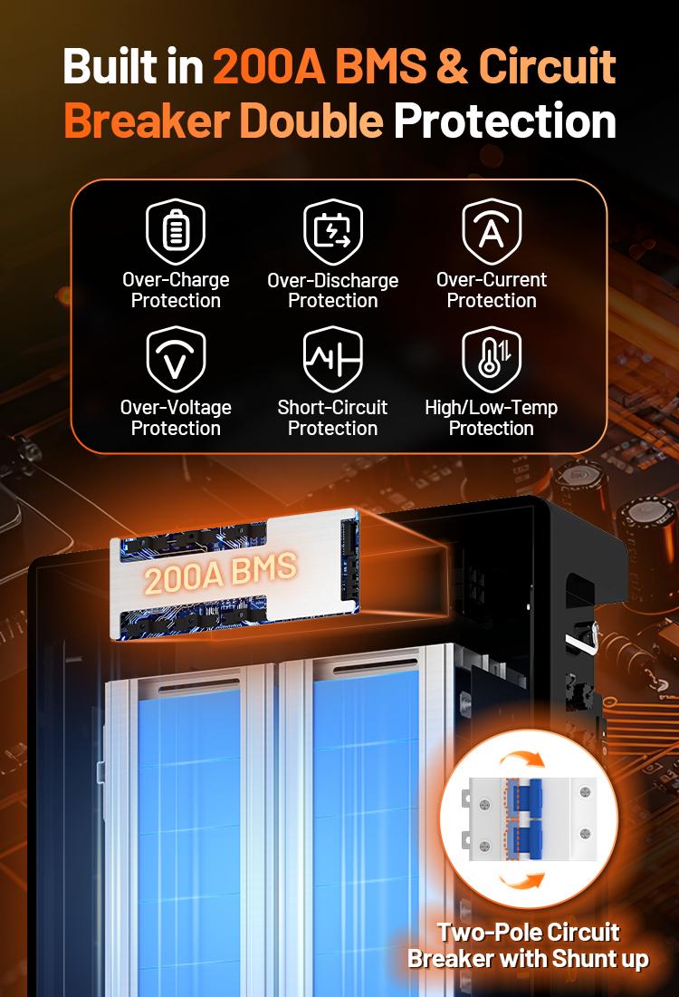 【Truck Delivery】HumsiENK 48V 314Ah LiFePO4 Lithium Battery - Offgrid power & Solar System Compatible, Bluetooth, Active Balancing, Wall-Mounted, 16kWh, 200A BMS, LCD Monitor, Grade A Cells, 15000+ Cycles, 10-Year Lifespan for Home Energy Storage