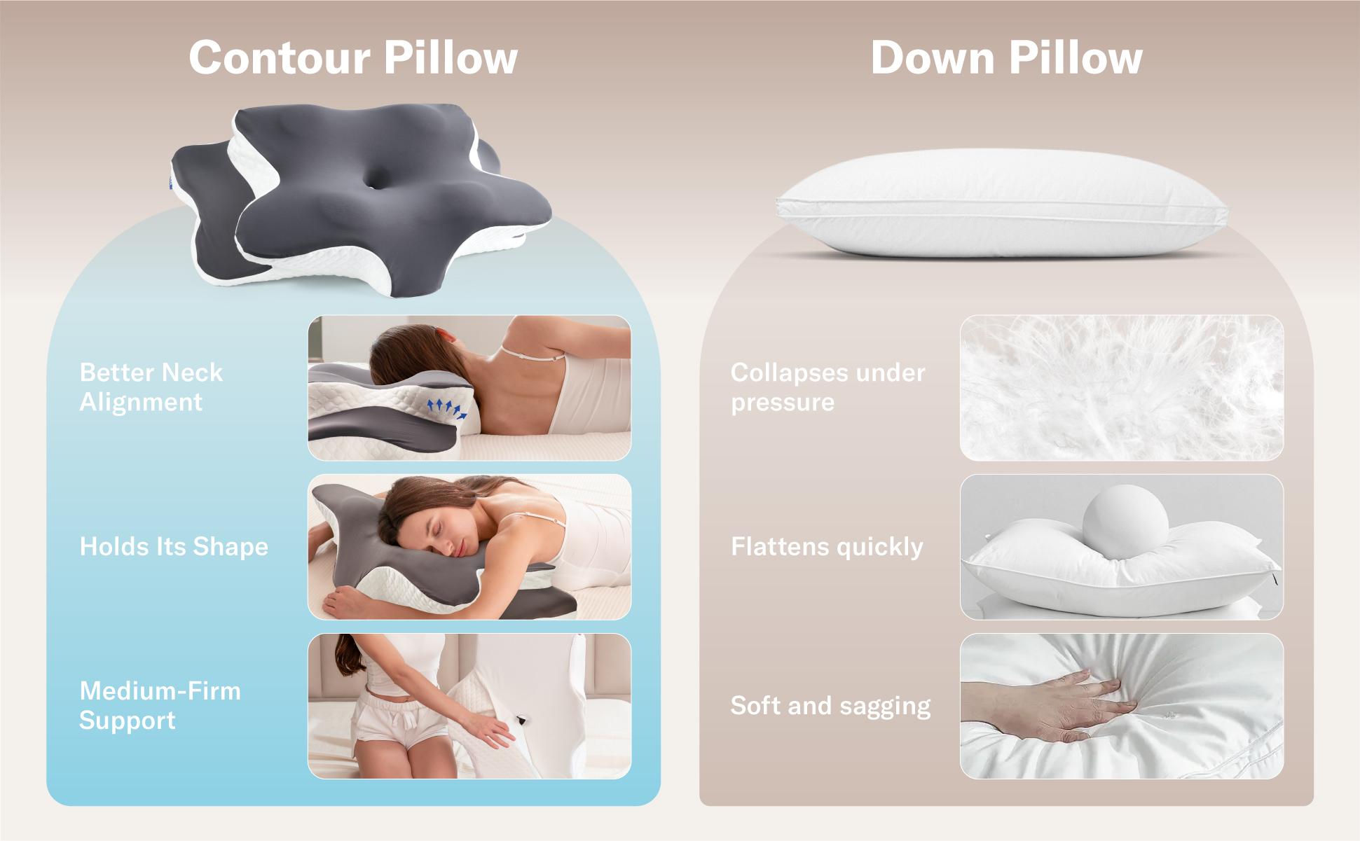 Alcedo Cervical Memory Foam Pillow for Neck and Shoulder Pain Relief, Adjustable Ergonomic Contour Orthopedic Pillow with Cervical Support for Side, Back and Stomach Sleepers Alcedo Cervical Memory Foam Pillow for Neck and Shoulder Pain Relief, Adjustable Ergonomic Contour Orthopedic Pillow with Cervical Support for Side, Back and Stomach Sleepers
