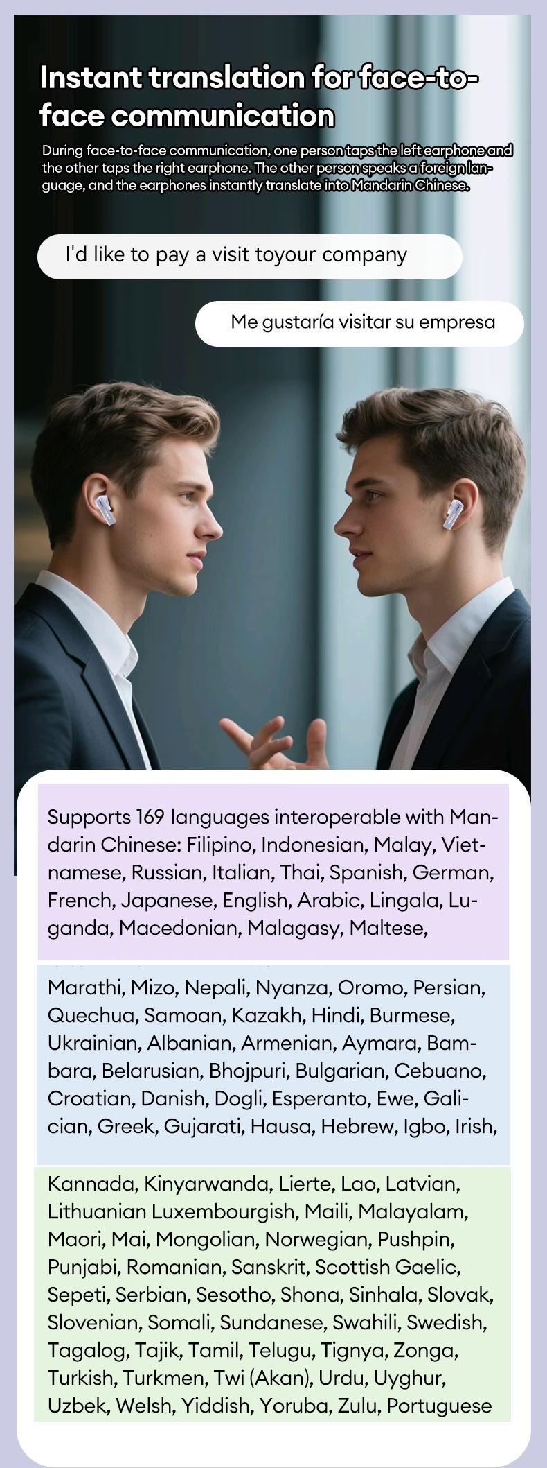 HYUNDAI C19 Multifunctional In-Ear Wireless Headphones with Bible Prayer App, Bluetooth 6.0, LED Smart Screen, Find Earbuds Anti-Loss Function, Hi-Fi Sound, Audio Earbuds for Music, Prayer & Calls, Ideal Gift for Men & Women, Compatible with Android & iOS