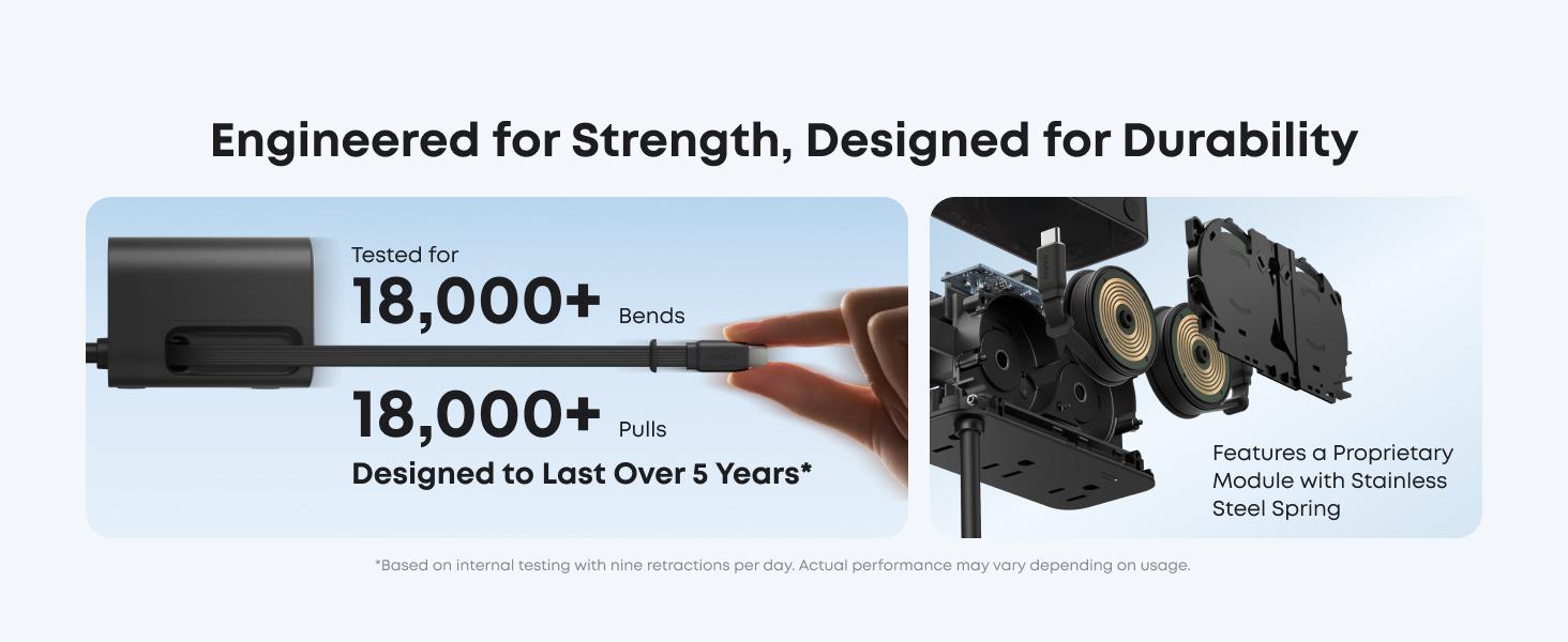 [Limited Offer]Anker Nano 7-in-1 USB-C Charging Station with 2.3ft InstaCord, 3 USB-C, 3 AC Outlets, 1 USB-A, 100W Desktop Power Strip for iPhone 17/16, MacBook, and More, Perfect for Multitasking