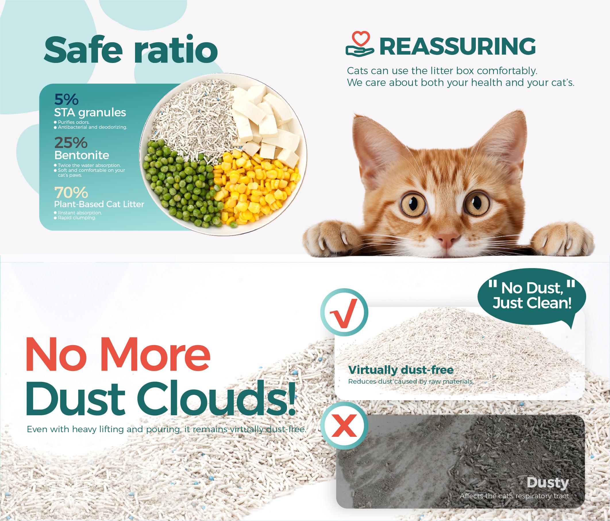 Tofu Cat Litter, kitty litter,flushable cat litter,Odor Control Quick Clumping  Low Dus,moonforest