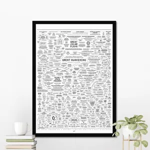[SALE UP TO 50% + FREE SHIP] Great Awakening Map Poster, Gift Poster
