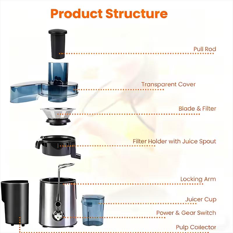 【Sumnew】High-Speed Centrifugal Juicer with 22000 RPM, Featuring a 3-Inch Feed Inlet, a 17-Ounce Juice Cup, a 400W Motor, Easy Cleaning And Detachable Parts, Three Speed Settings,Extractor for Fruits & Vegetables,for Christmas Supplies And Gifts.