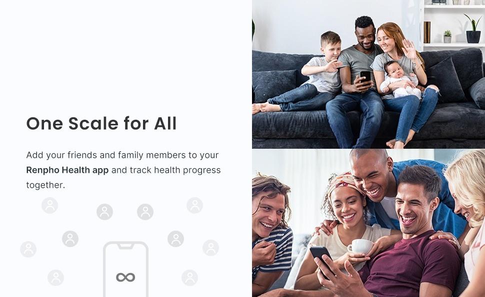 RENPHO Smart Body Fat Scale – Full Body Weight Tracker with All-in-One VA Display, Spring Glow Up 13 Health Metrics with Free APP Sync, 400 lb, Weight Scale